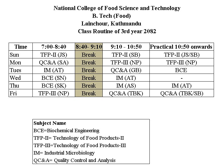B._Tech_Food_3rd_year_class_routine_2082.jpg