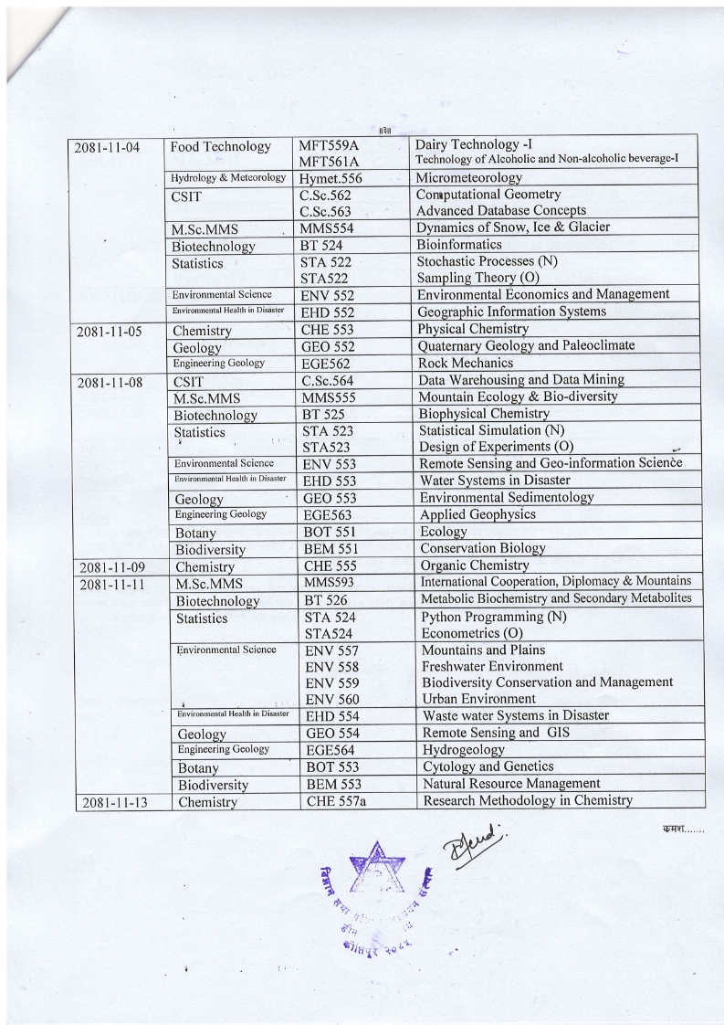 MSc_2nd_sem_microbio_routine_003.jpg