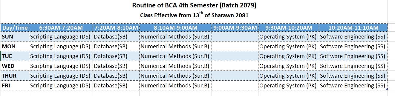 bca_4th_sem_routine_1.jpg