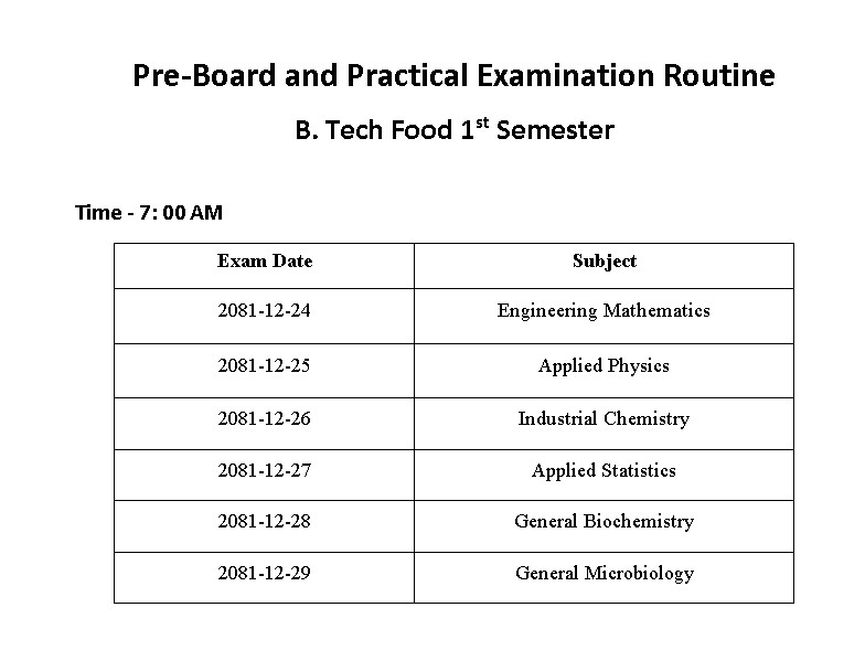 btech_food_1st_sem_preboard_and_practical_exam-_2081.jpg